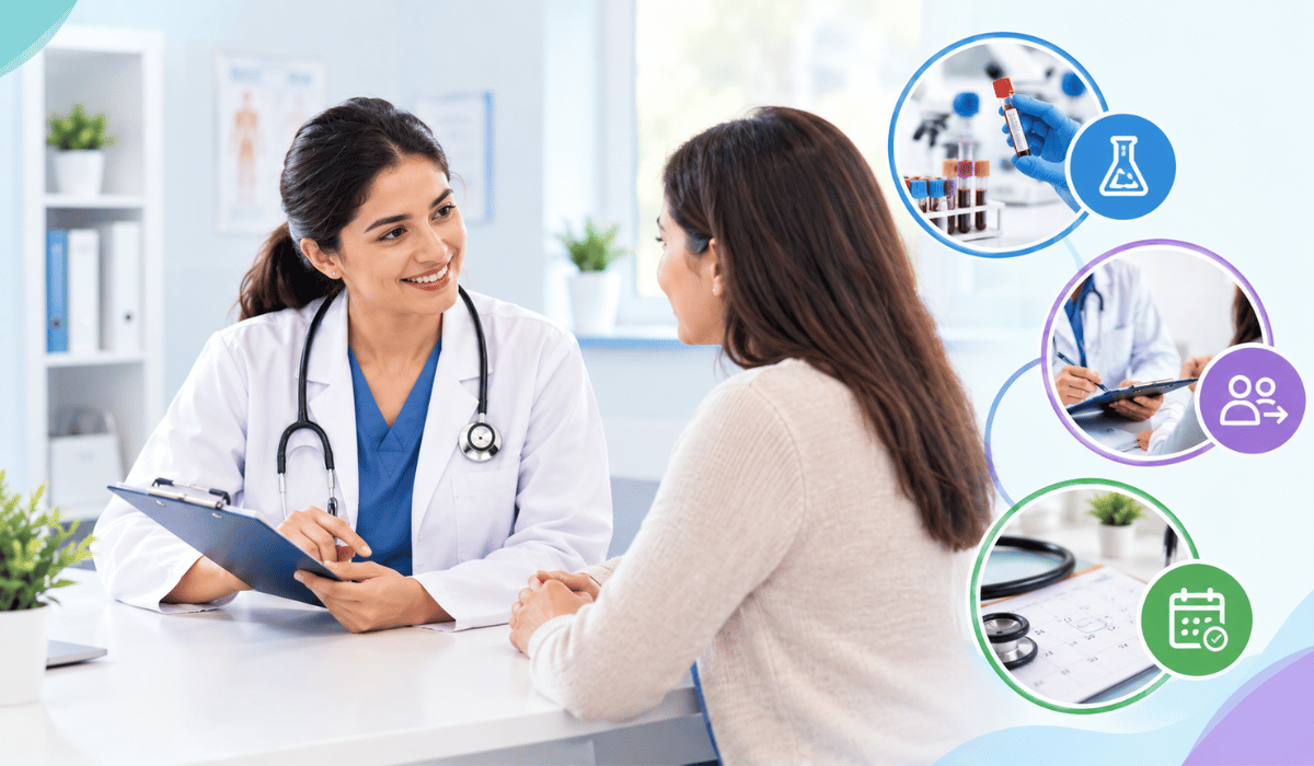 Labs, Referrals, or Follow-Up Care
